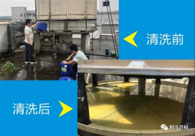 冷却塔和换热器常规清洗的流程与方法(图2)